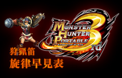 Monster Hunter Portable 3rd J\