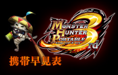 Monster Hunter Portable 3rd J\